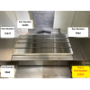Front Y Axis Slideway Guard For XYZ 1510 VMc