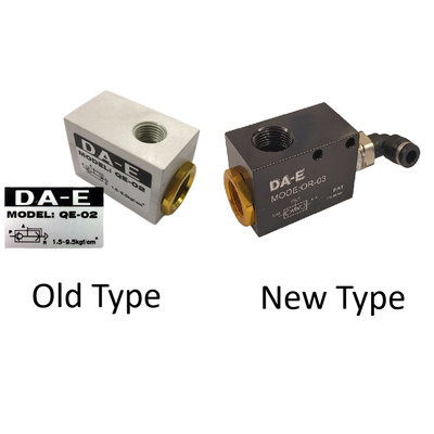 Non Return Valve QE-02 for Hydraulic Intensifier VMC's