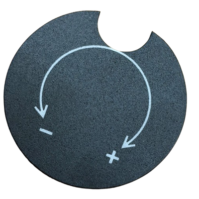 Direction Label for 2-OP Hand wheel +/-